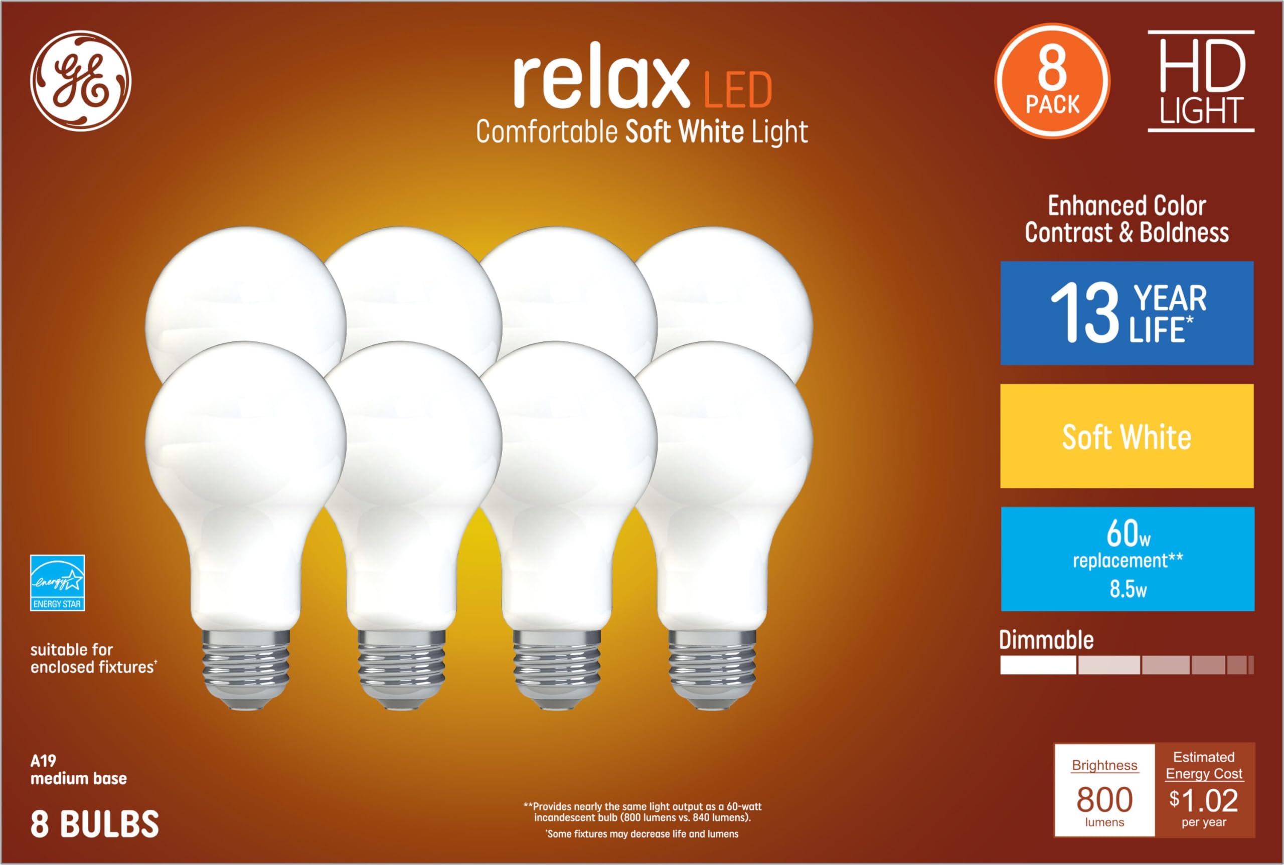 Are Halogen Bulbs Dimmable