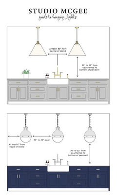 How Many Pendant Lights Over 7 Foot Island