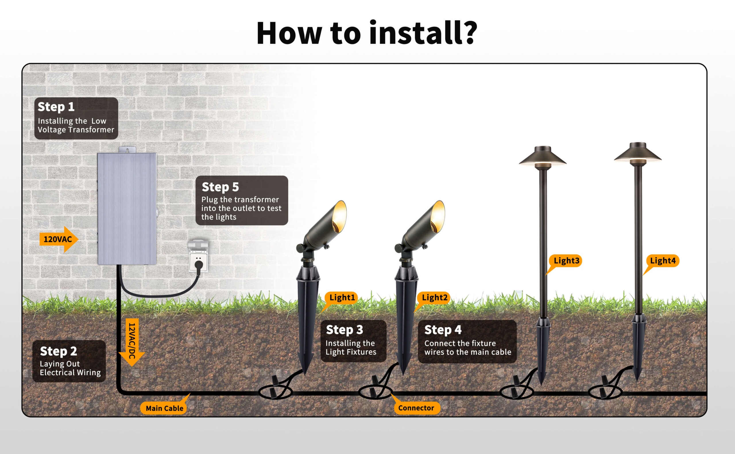 How to Connect Low Voltage Outdoor Lighting